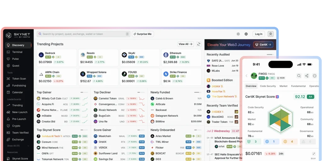 Certik Skynet interface showing smart contract risk scores and live security alerts