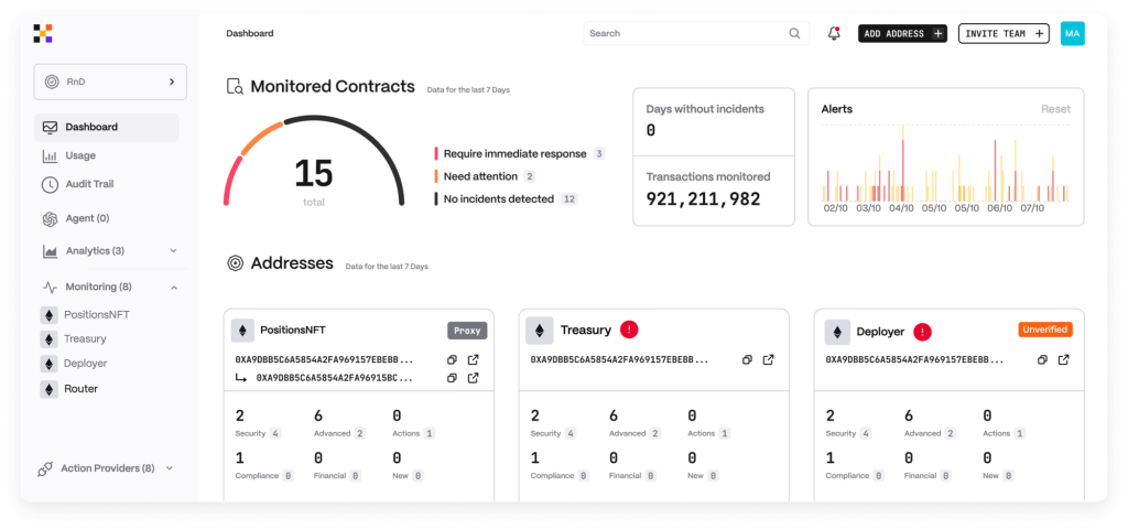 Web3 security audit and monitoring process used to identify vulnerabilities in blockchain projects
