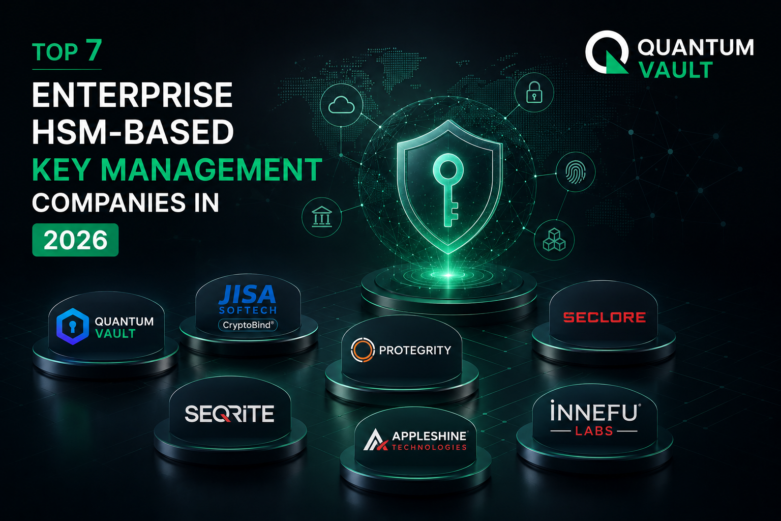 Top 7 Enterprise HSM-Based Key Management Companies in 2026