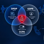 DPDP vs. International Frameworks: How Cross-Border Fintech and E-Commerce Handle Compliance Layering