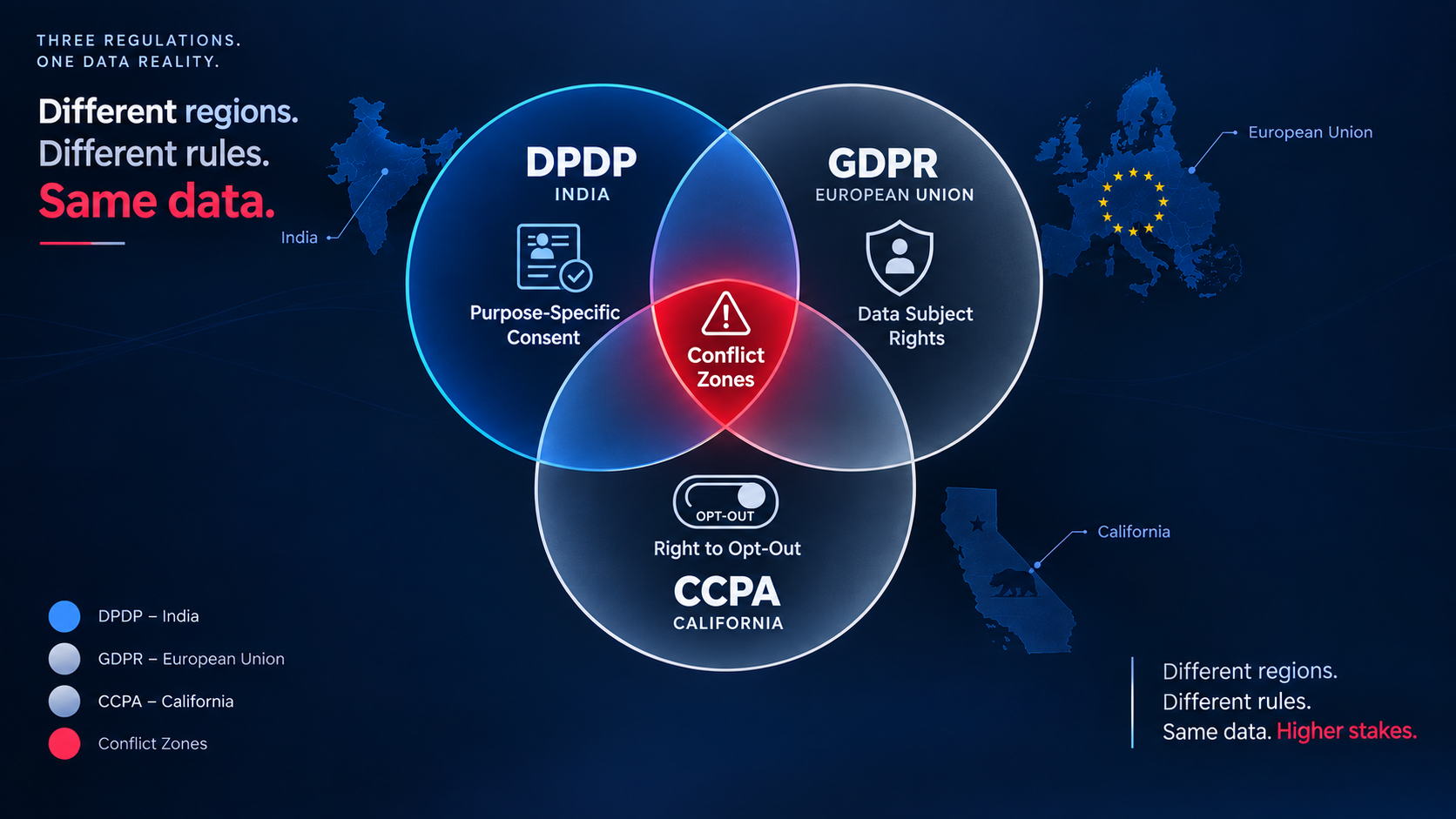 DPDP vs. International Frameworks: How Cross-Border Fintech and E-Commerce Handle Compliance Layering