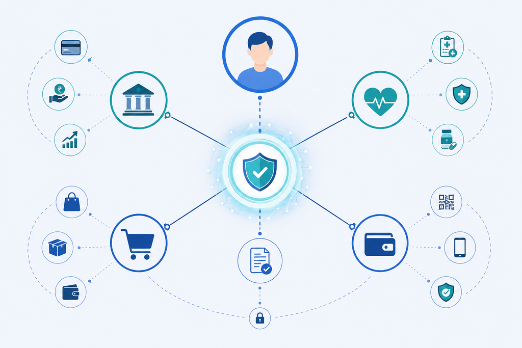 Diagram showing how a registered Consent Manager connects individuals to multiple data fiduciaries under DPDP